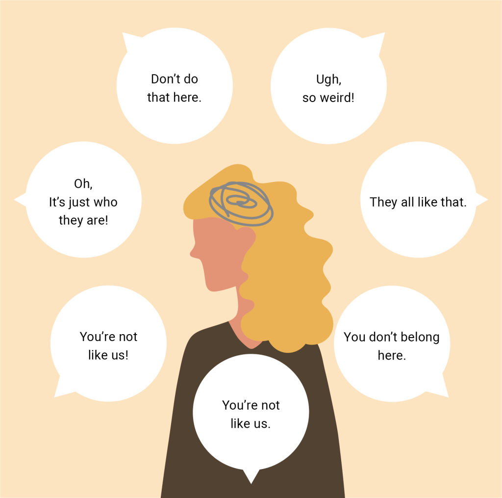 A stylized illustration of a person in profile against a warm brown background. The person’s head has a spiral line, suggesting internal distress. Surrounding them are six white speech bubbles containing dismissive or exclusionary remarks, such as: “Don’t do that here.” “Ugh, so weird!” “They all like that.” “You don’t belong here.” “You’re not like us.” “Oh, it’s just who they are!” These comments represent prejudice or negative judgments directed at the individual.